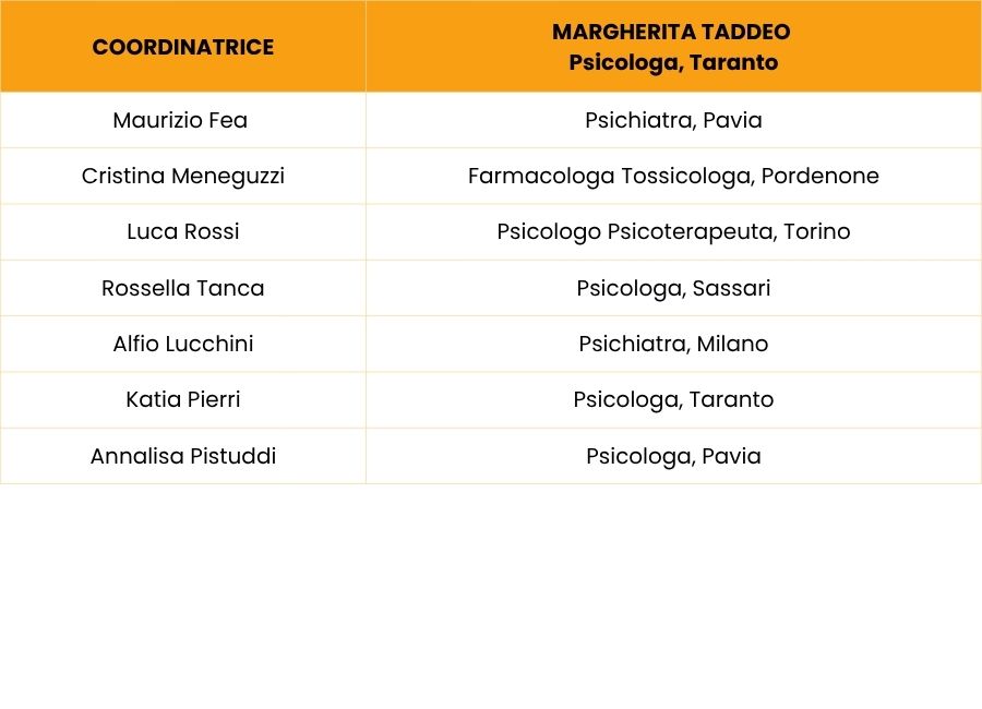 Dipendenze comportamentali